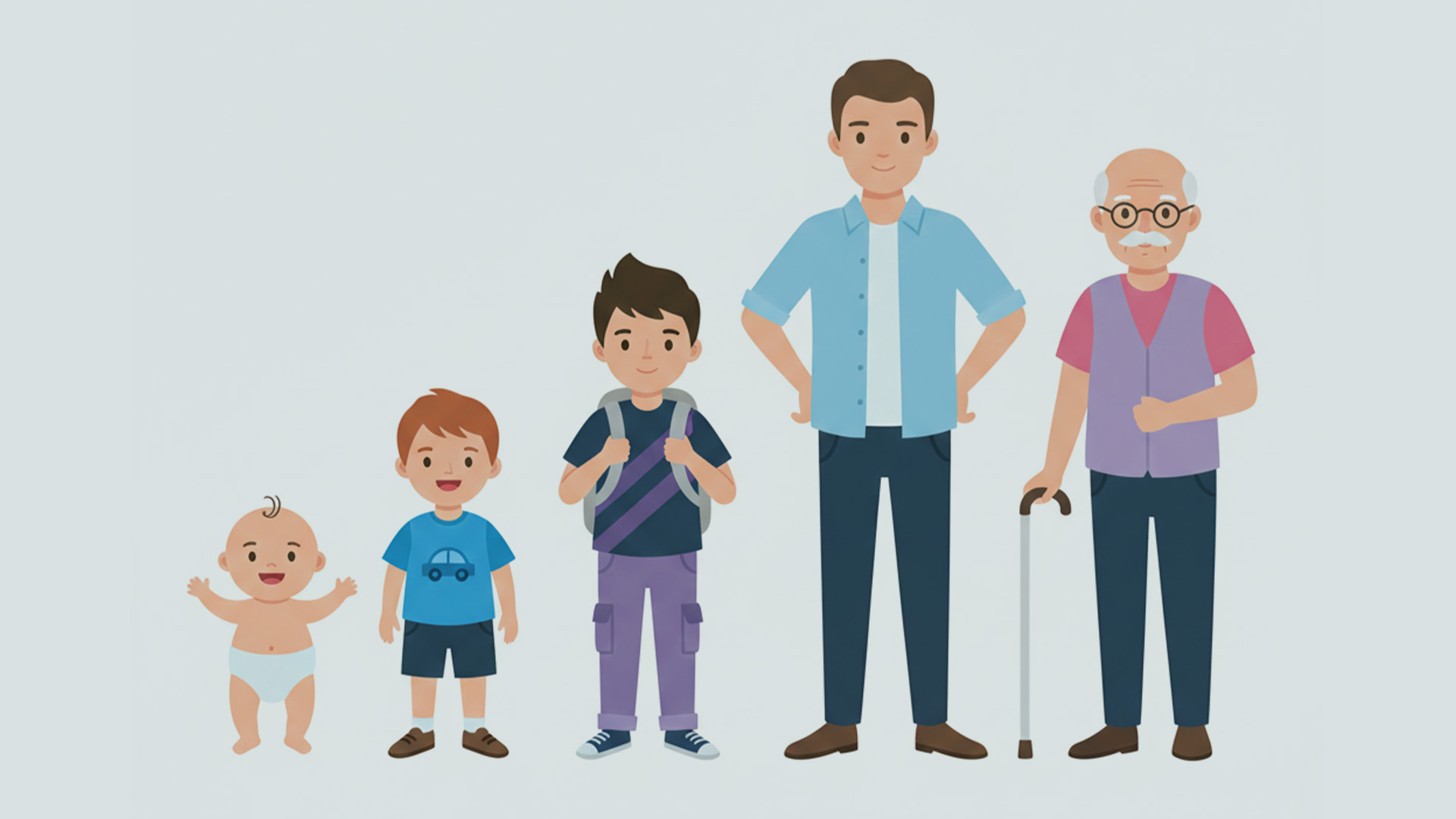 Generatie verschillen