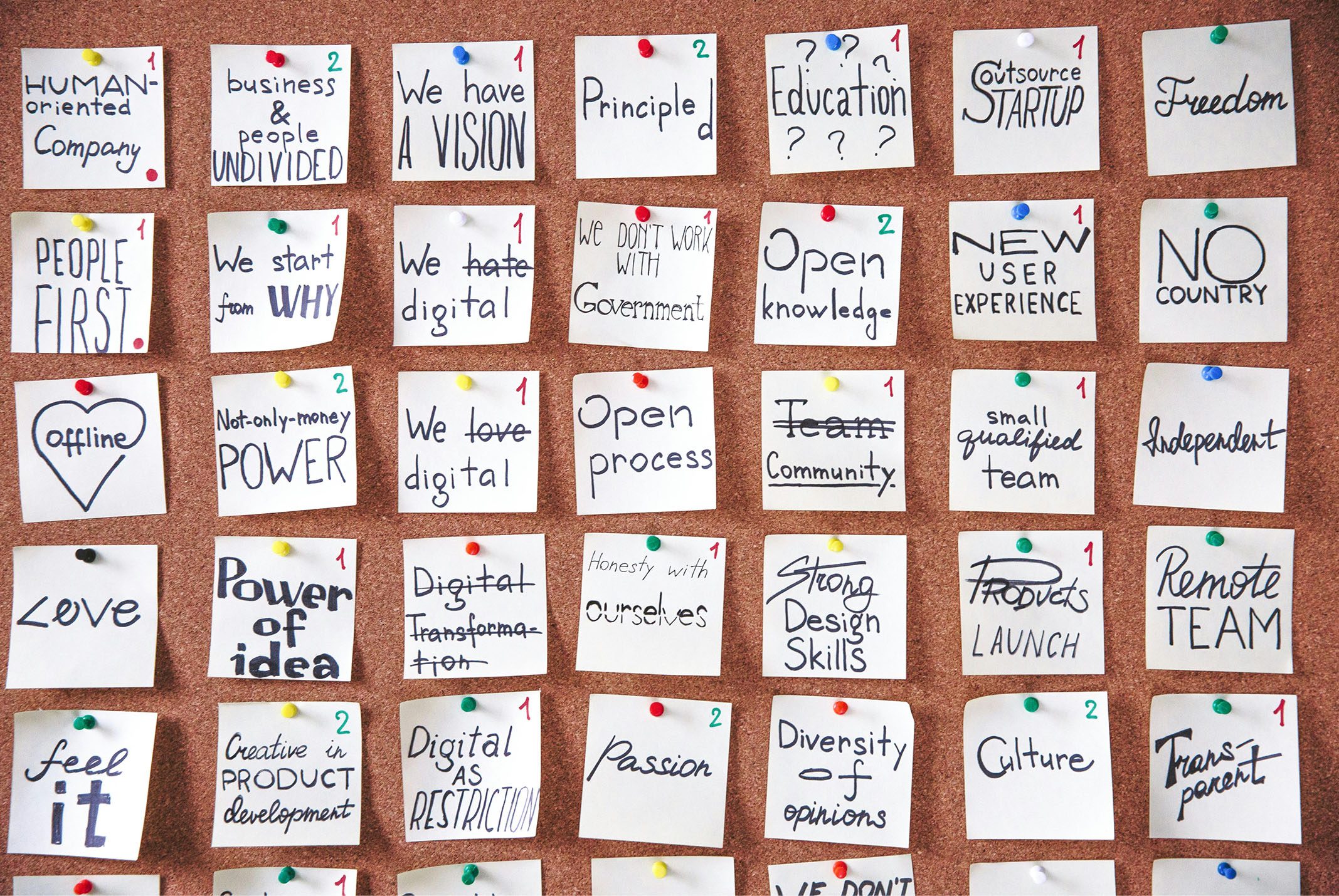 briefjes op een moodboard